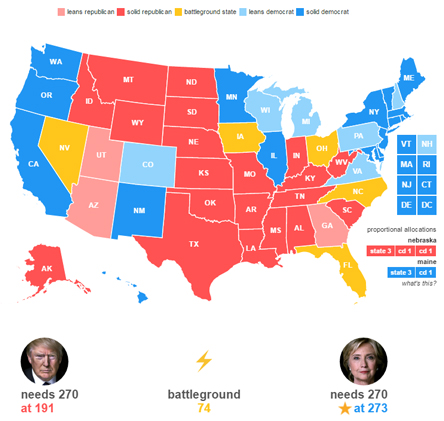 Road To 270: CNN’s Latest Electoral College Map | Opinion Today